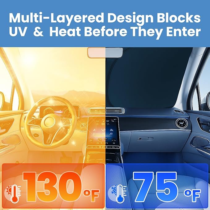 Windshield Sunshade for Kia Soul 2014-2019 – Upgraded Double-Layer Design, Mirror Cut-Out, Blocks 99% UV Rays, Thick & Durable, Easy-Fold Kia Soul Windshield Sun Shade