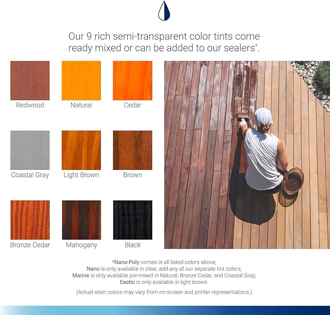 Seal-Once Nano+Poly Penetrating Wood Sealer with Polyurethane - Premium Waterproof Sealant -2 Gallon & Mahogany
