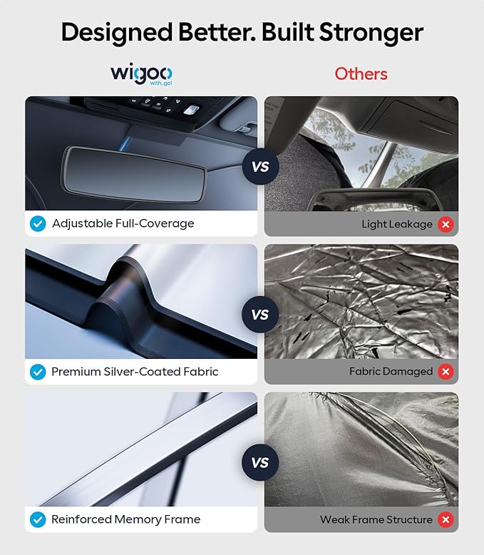 Wigoo for Honda CRV Windshield Sunshade [OEM Design, 100% Sun Blockage] Foldable Heat Insulation Sun Shade with Storage Bag, for Honda CRV 2023-2026, Silver Coating