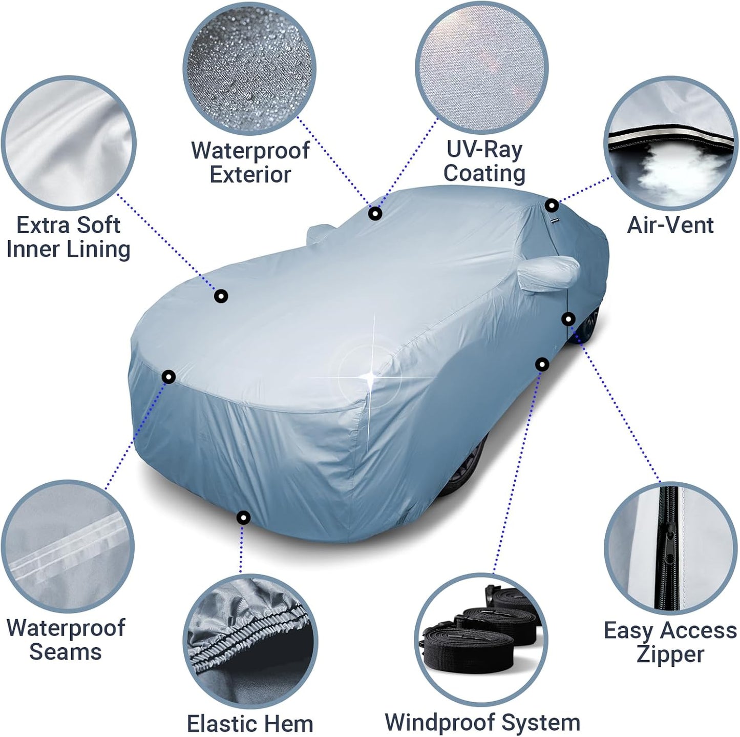 iCarCover Premium Car Cover for 2010-2025 Porsche Panamera Heavy Duty Waterproof All Weather Automobiles Custom Fit Indoor Outdoor UV Snow Protection Covers with Straps and Bag