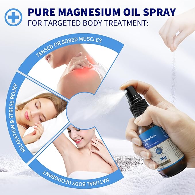 Pure Magnesium Oil Spray, Magnesium Oil Spray, 100% Pure & Natural Organic Concentrated Magnesium Chloride Oil-2.0 Fl.Oz