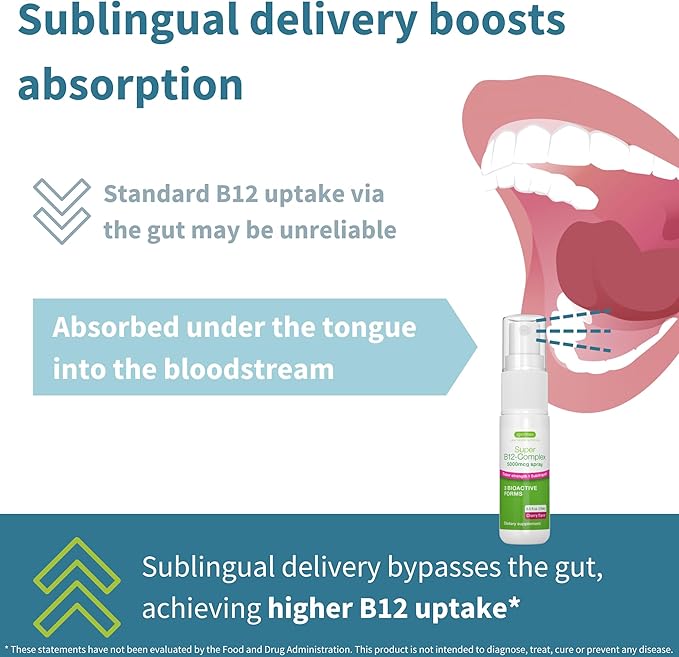 Igennus Super Vitamin B12 Complex 5000mcg, 45 Servings, Sublingual Spray, Methylated Methylcobalamin, Adenosylcobalamin & Hydroxocobalamin, High Strength & Clean, Natural Cherry Flavor Liquid, Vegan