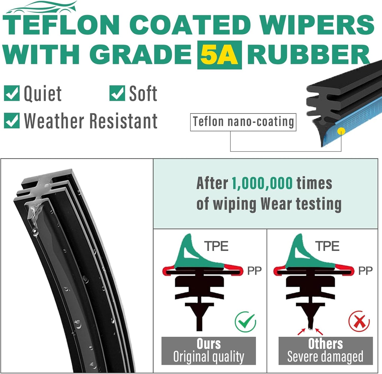 26" 17" 12" Windshield Wiper Blades Replacement for Honda CRV CR-V 2017 2018 2019 2020 2021 2022 Premium All Weather Front Rear Wipers Set - OEM Quality (Pack of 3)