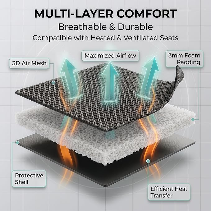 FH Group Automotive Car Seat Covers Rear Set Premium 3D Air Mesh Seat Covers, Airbag Compatible and Split Bench Cover Universal Fit Interior Accessories for Cars Trucks and SUVs - Green