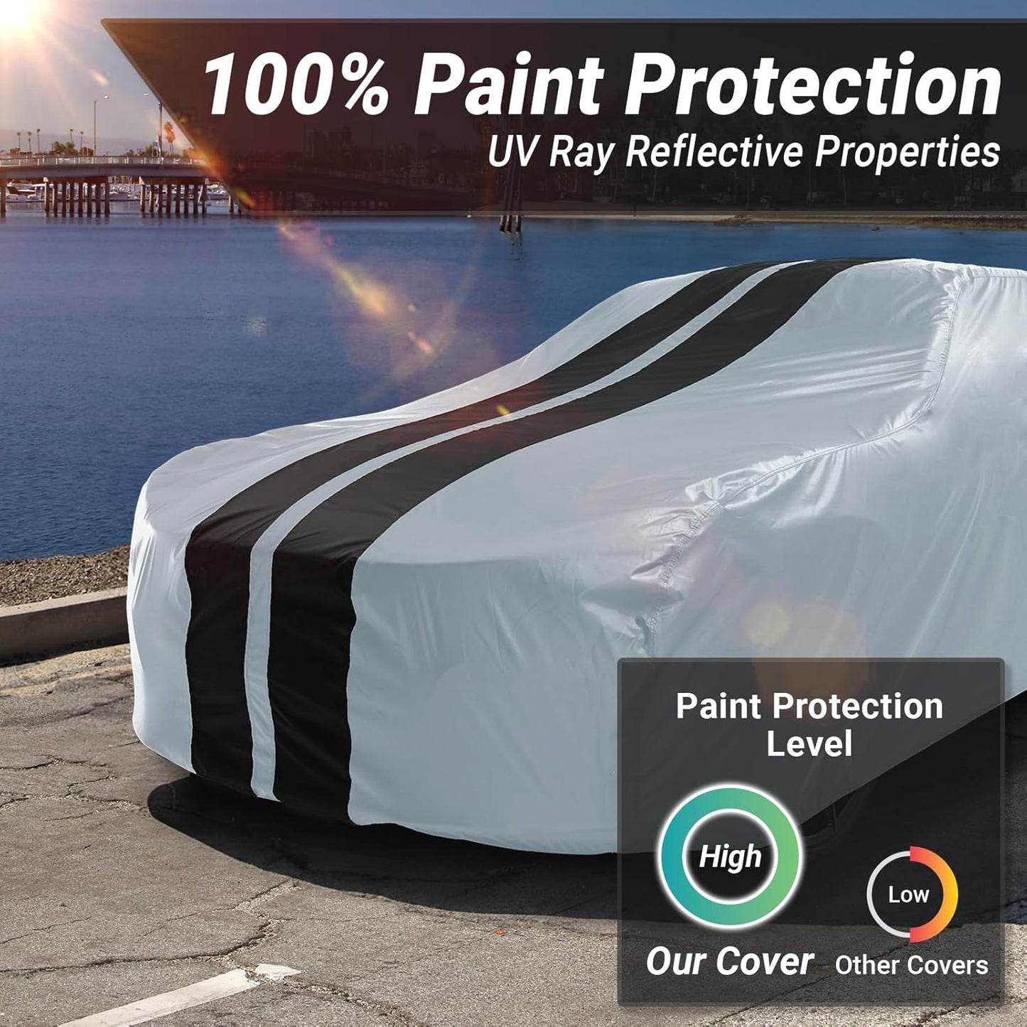 iCarCover Custom Car Cover for Chevy Chevelle Wagon (1968-1972) Waterproof All Weather Rain Snow UV Sun Protector Full Exterior Indoor Outdoor Car Cover (Stripe - Gray/Black)