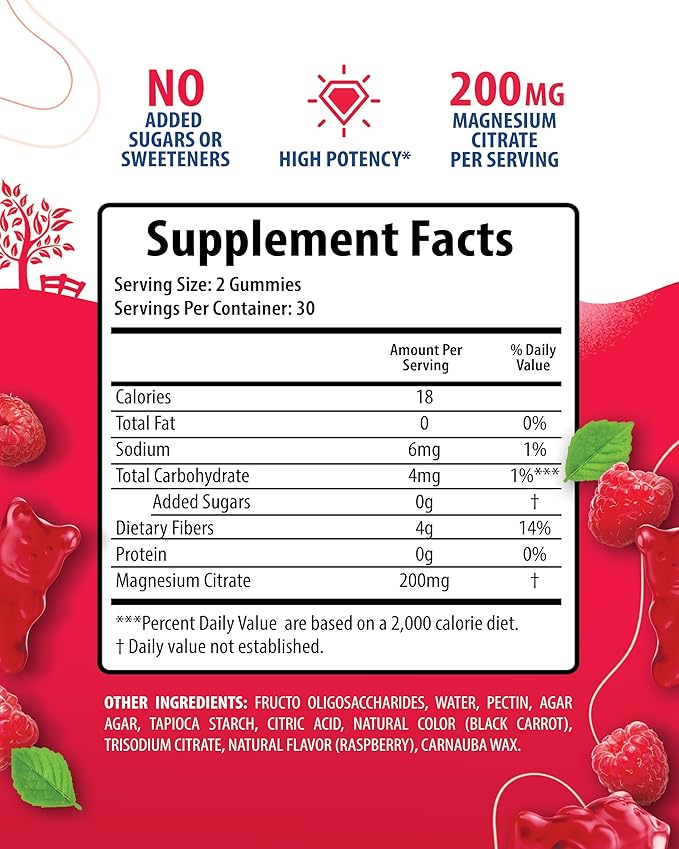 Magnesium 200mg & Magnesium 500mg for Adults