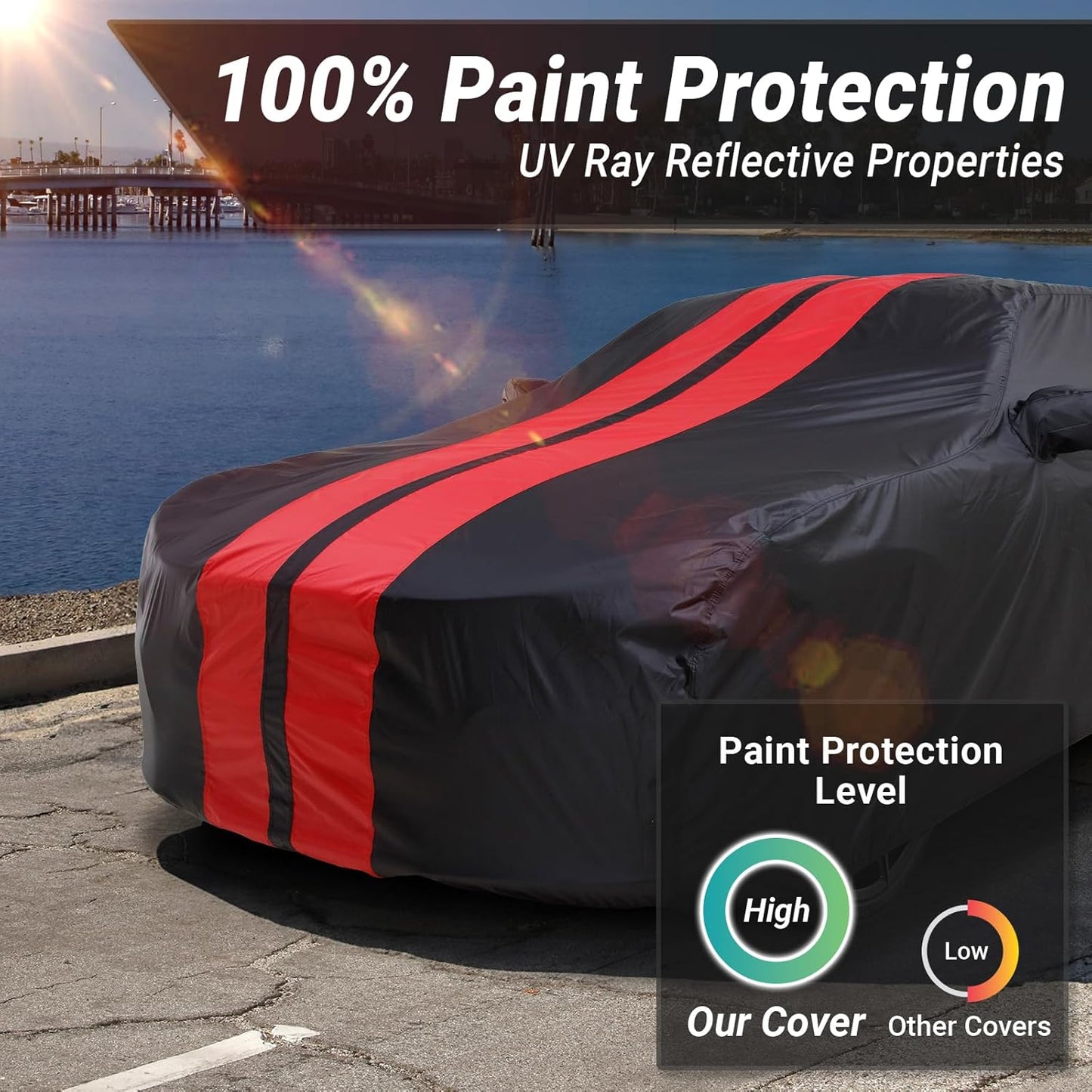 iCarCover Custom Car Cover for Buick Riviera (1989-1993) Waterproof All-Weather Rain Snow UV Sun Protector Full Exterior Indoor Outdoor Car Cover (Stripe - Black/Red)