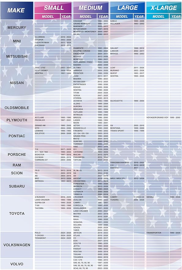 Windshield Sun Shade - American Flag Design, High-Resolution Sun Visor for Car, Truck, SUV with Mirror Cut-Out for Interior Sun Protection, Foldable Car Sun Shade (Original, Small)