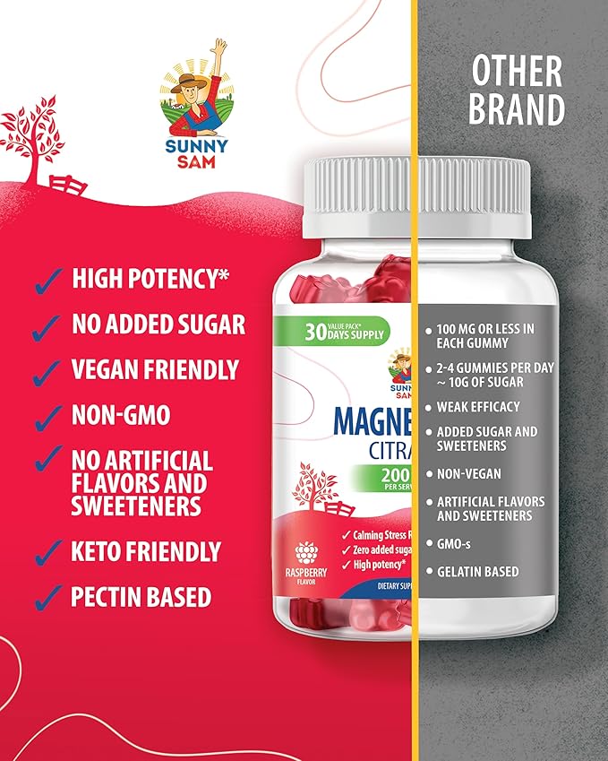 SUNNY SAM Magnesium Gummies for Kids and Magnesium Gummies for Kids & Adults - 100mg - Calm Magnesium Chews - Magnesium Citrate Chewable Supplement for Mood & Muscle Support