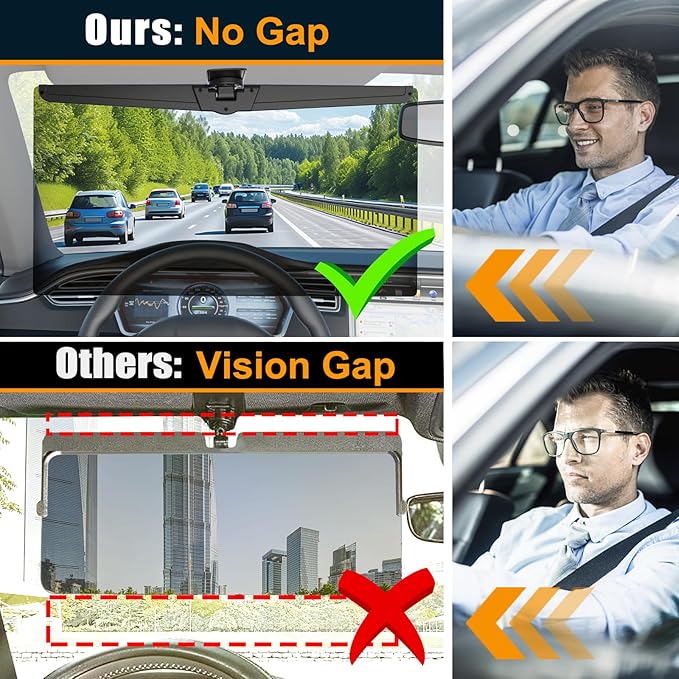 Veharvim Sun Visor Extender for Cars, Polarized Car Visor Extender Sun Blocker UV400, Adjustable Visor Extension, Clip on Sun Visor for Car, Universal, Glare, UV Protector (Large(1 Pack))
