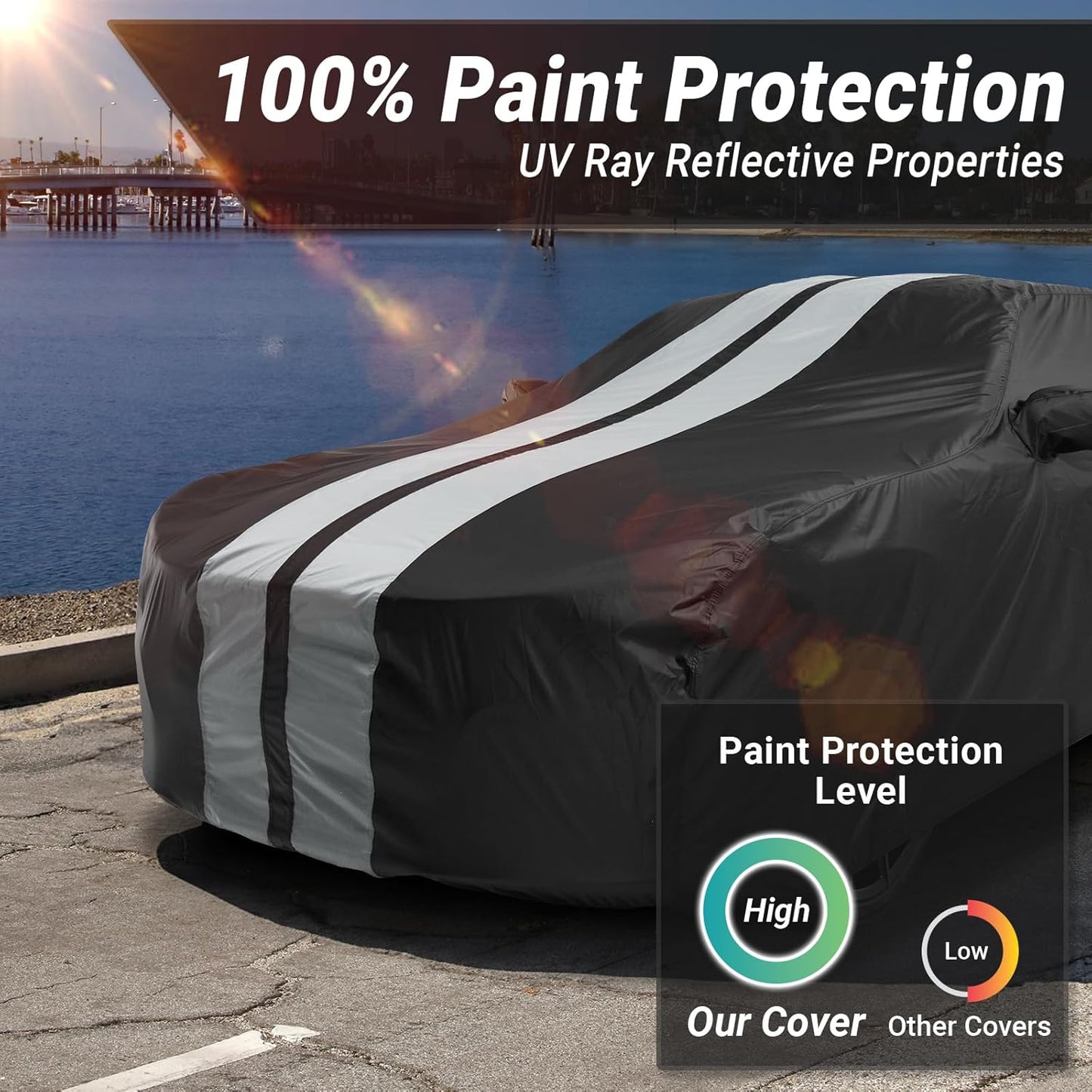 iCarCover Custom Car Cover for Pontiac Sunbird Wagon (1983-1988) Waterproof All-Weather Rain Snow UV Sun Protector Full Exterior Indoor Outdoor Car Cover (Stripe - Black/Gray)