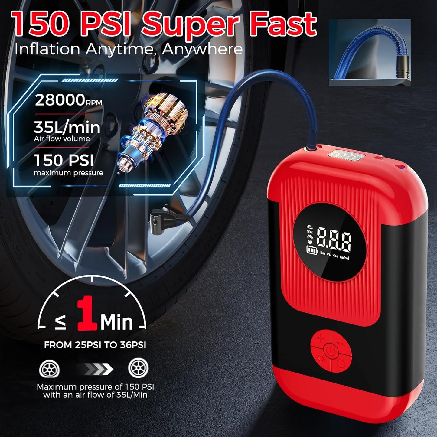 Tire Inflator Portable Air Compressor, 5X Faster Inflation 150PSI＆20000mAh Battery Air Pump, Tire Pressure Gauge, 12V Car Power Adapter for Car Motorcycle Balls Bike Pump