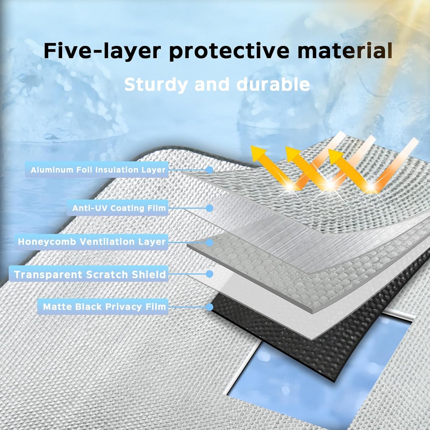 Windshield Sun Shade for Volkswagen VW Jetta 2011-2018 - 5-Layer Bubble Foldable Front Window Shade Sun Visor Accessories - Blocks Heat & UV Rays