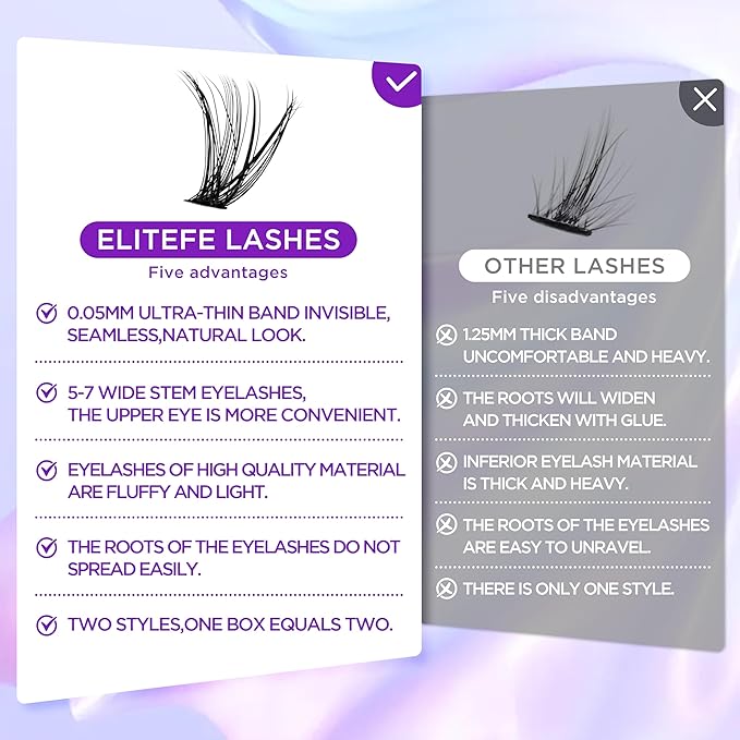 Lash Extension Kit DIY Lash Clusters Kit Eyelash Extensions Individual Lashes Extensions with (Bond,Seal,Tweezers,Remover,120Pcs,Goddess,8-16)