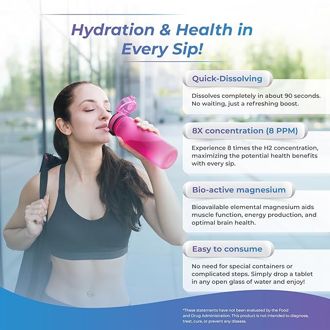 H2 Molecular Hydrogen Water Tablets with effervescent Technology for Healthy Hydration, Optimal Energy, and Metabolism Support; 8 PPM. (60, Raspberry)
