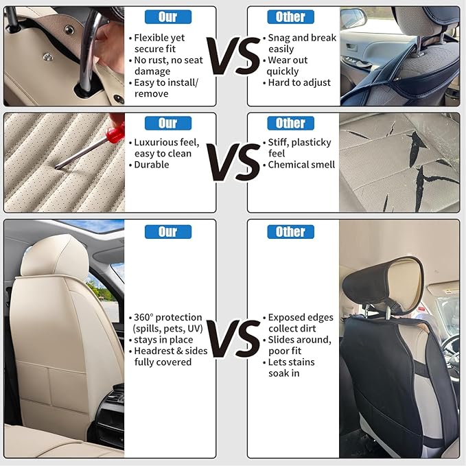Front Seat Covers Fit for Toyota Venza 2009-2026, Car Seat Covers Front Seats, Breathable Faux Leather Automotive Seat Covers Front Pair Anti-Slip Seat Cover(Beige, Front)