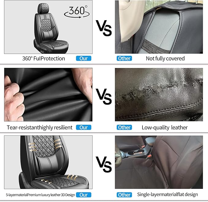 Fit Palisade Car Seat Covers for Hyundai Palisade 2000-2025 2026 - Upgraded Premium Waterproof & Breathable Leather, Airbag Compatible, All-Weather Seat Cushion Protector (Full Set, Black)