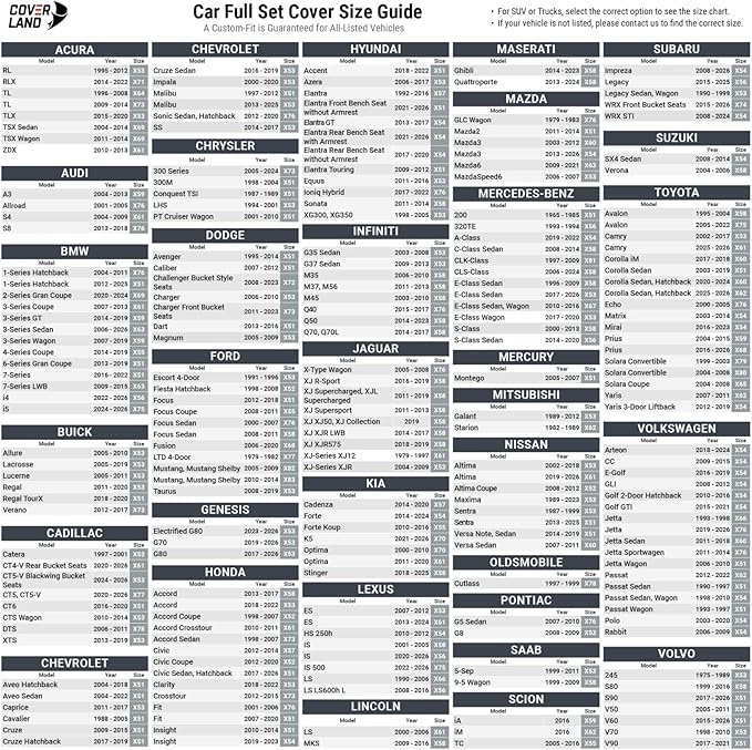 Coverland Custom Fit Car Seat Covers for Car Compatible with [TL, Verano, 300 Series, Charger, Accord, Crosstour] Premium Waterproof Non-Slip Interior Seat Protector [Full Set Gray - Size Chart X73]