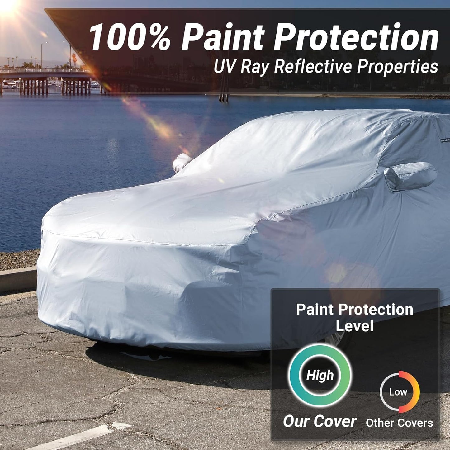 iCarCover Premium Car Cover for 1991-1997 Pontiac Trans AM Heavy Duty Waterproof All-Weather Automobiles Custom Fit Indoor Outdoor UV Snow Protection Covers with Straps and Bag